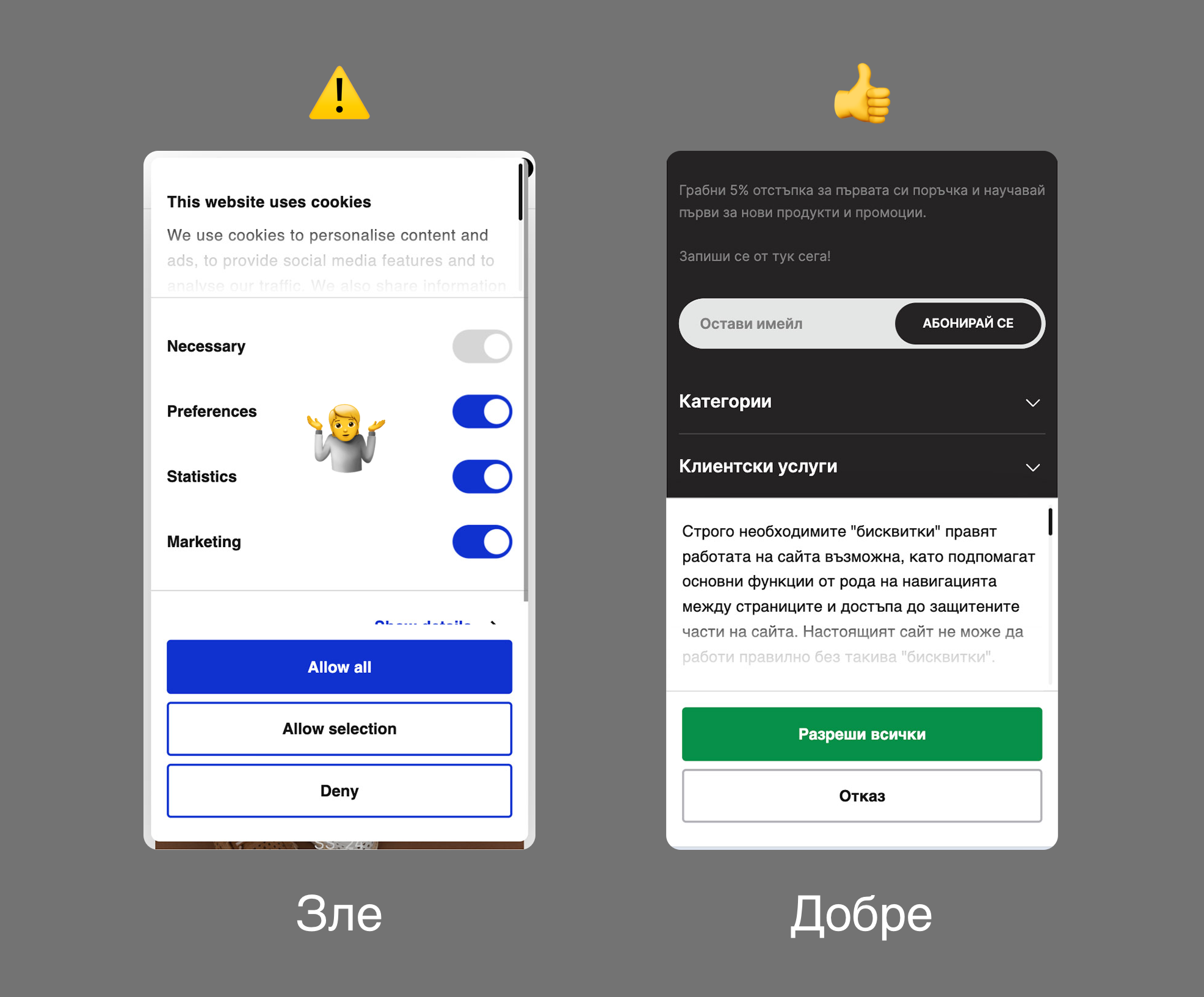 Правилно внедряване на Google Consent Mode v2